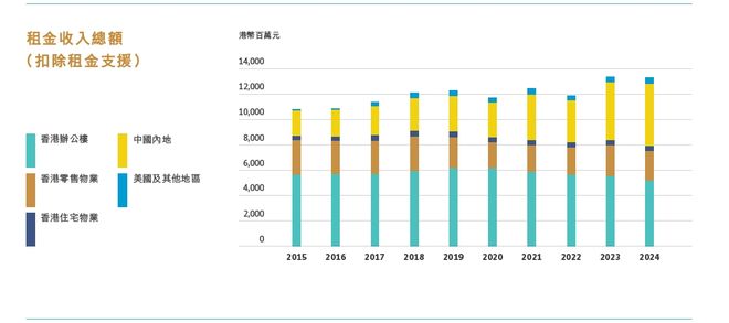 门”伍玉珊获晋升！她曾因陪同LV老板巡店走红开元棋牌将成都太古里打造成顶级商业街“女掌(图3)